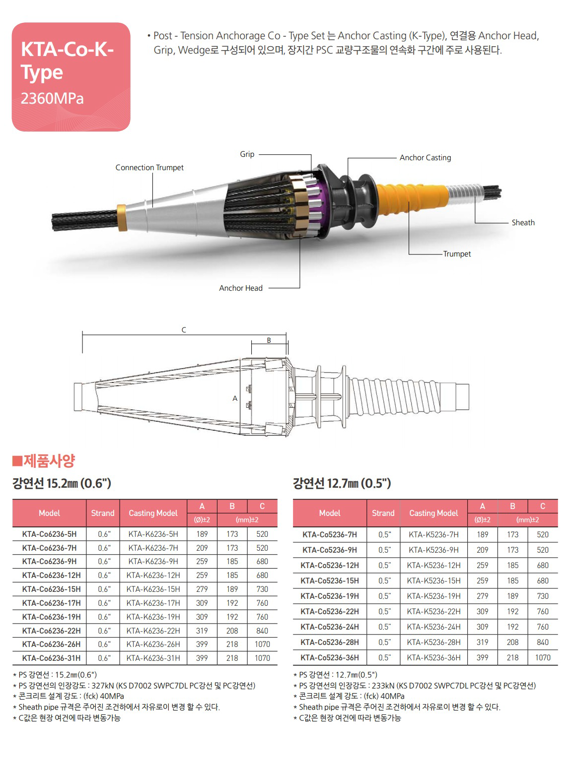 KTA-Co-K-Type_2360.png