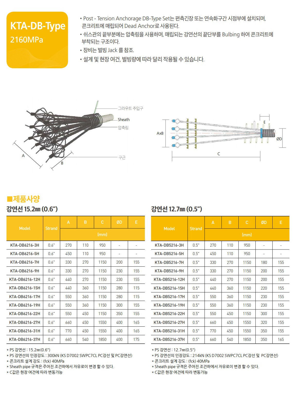 KTA-DB-Type_2160.png